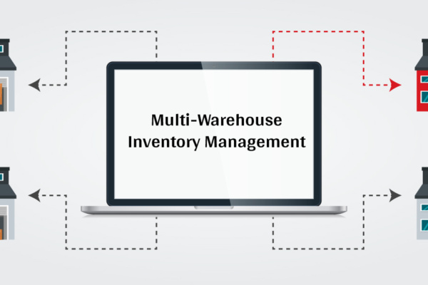 Mastering Multi-Warehouse Inventory Management: Strategies for Smarter Control