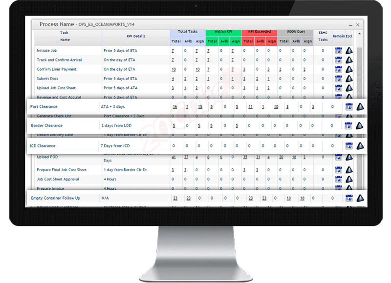 Import container management Screenshot from 20Cube \"\"MyHub\"\" application